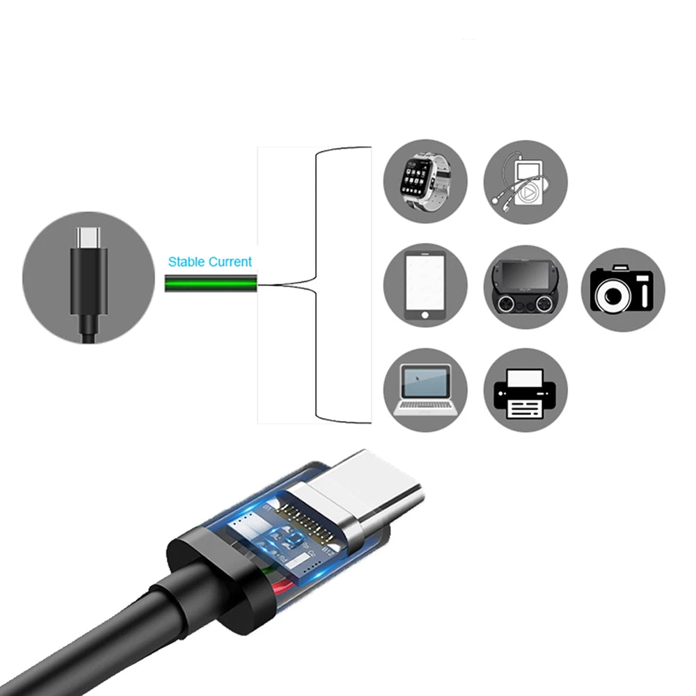 60W USB-C to USB-C Fast Charging Cable