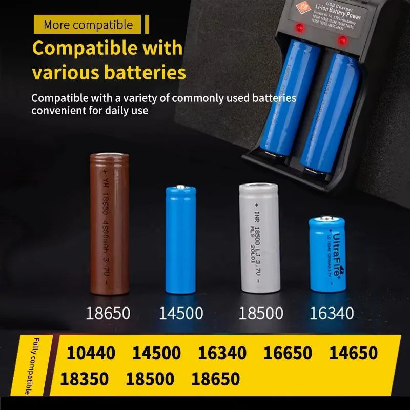 18650 Lithium Battery Charger (1/2/4 Slots)